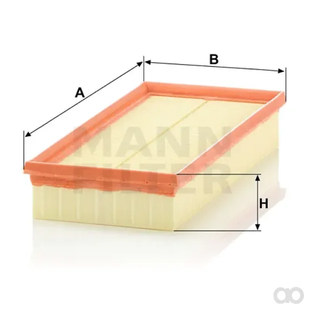 Mann Filter