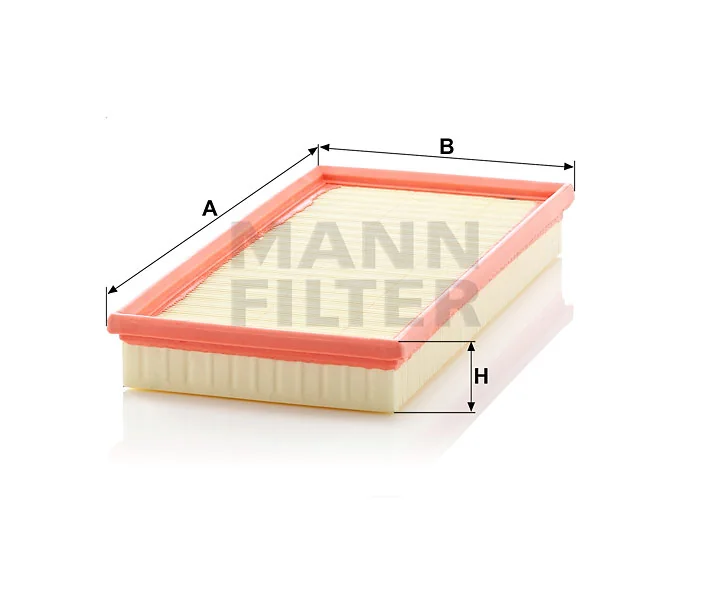 Mann Filter