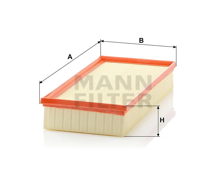 Mann Filter