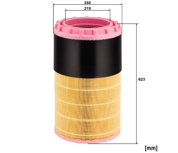 Mann Filter