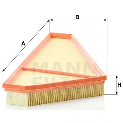 Mann Filter