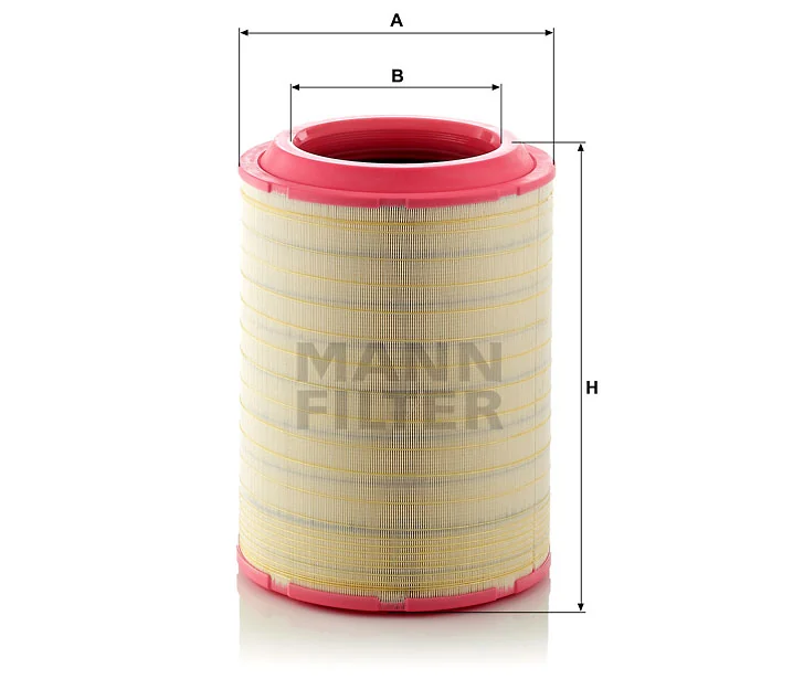 Mann Filter