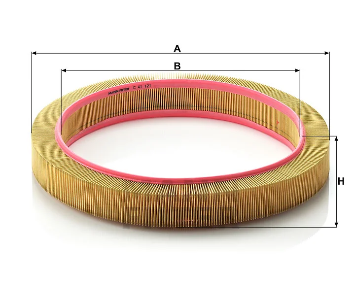 Mann Filter