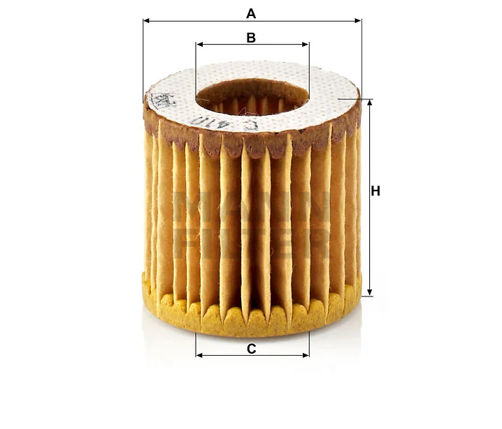 Mann Filter
