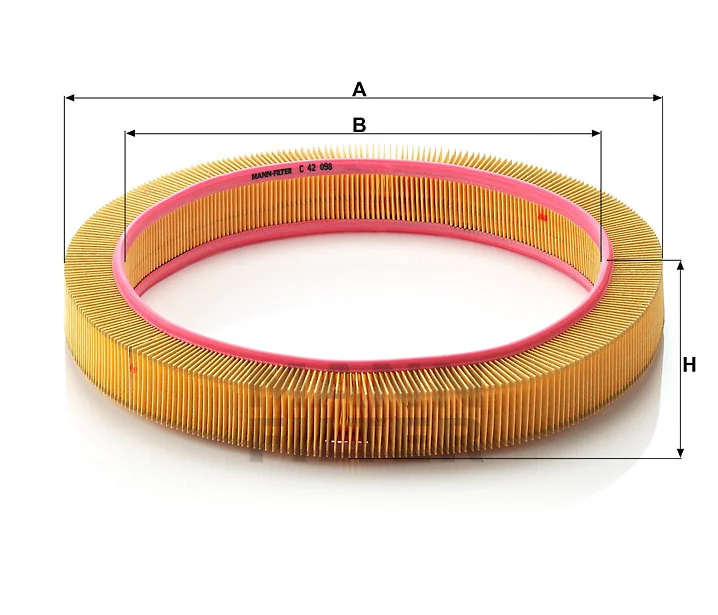 Mann Filter