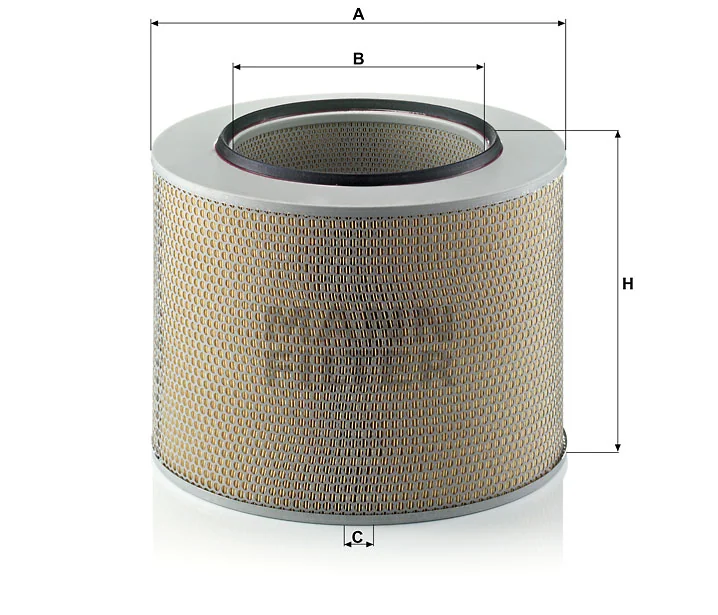Mann Filter