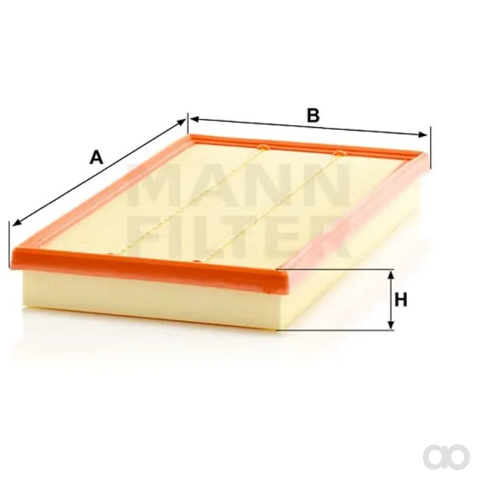 Mann Filter