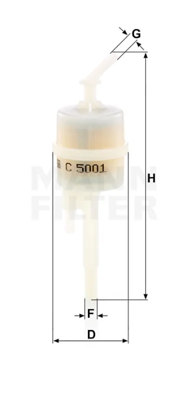 Mann Filter