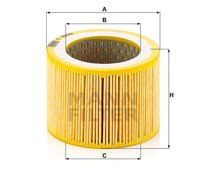 Mann Filter
