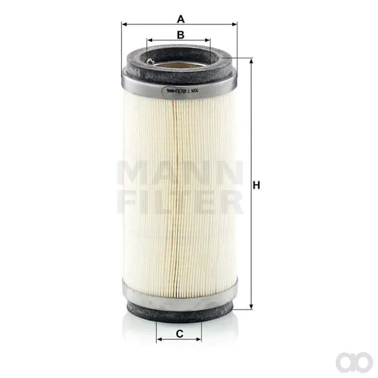 Mann Filter