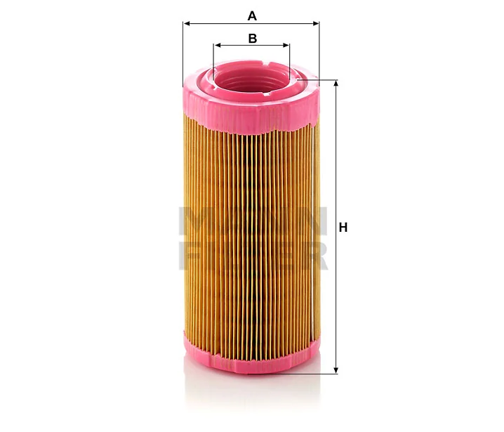 Mann Filter