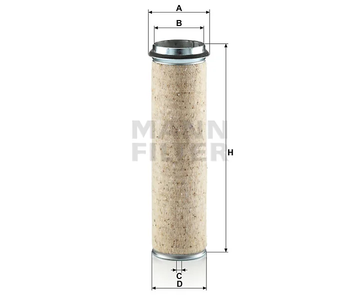 Mann Filter