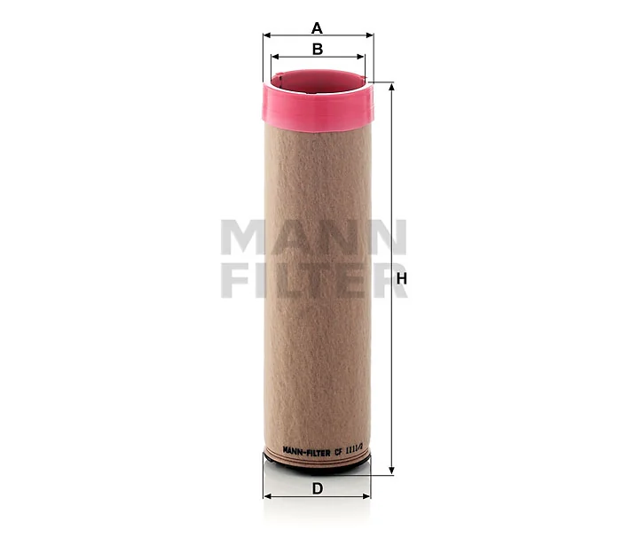 Mann-Filter - CF 1111/2 - Luftfilterelement (Sekundärelement)