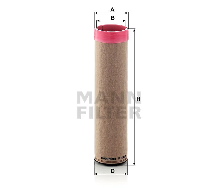Mann-Filter - CF 1140/2 - Luftfilterelement (Sekundärelement)