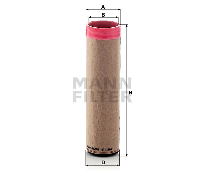 Mann-Filter - CF 1141/2 - Luftfilterelement (Sekundärelement)