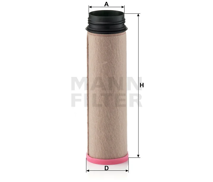 Mann Filter