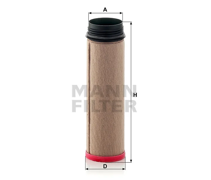 Mann Filter