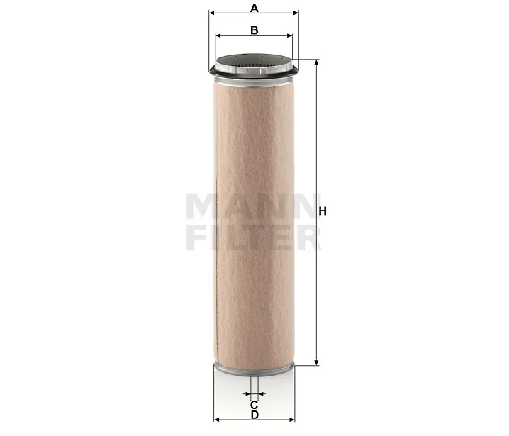 Mann Filter
