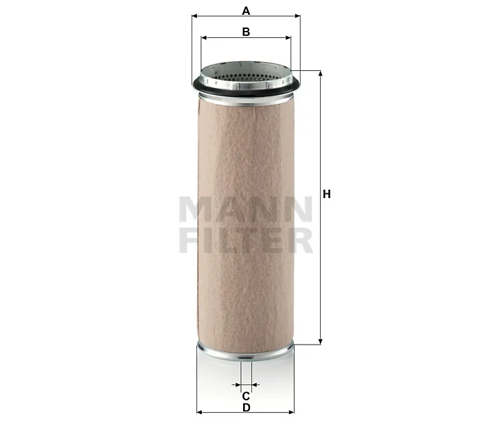 Mann-Filter - CF 1320 - Luftfilterelement (Sekundärelement)