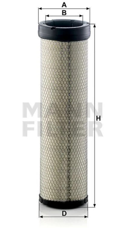 Mann Filter