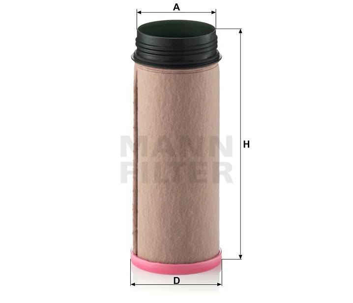 Mann Filter