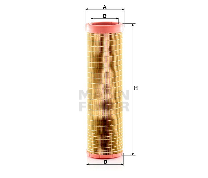 Mann Filter
