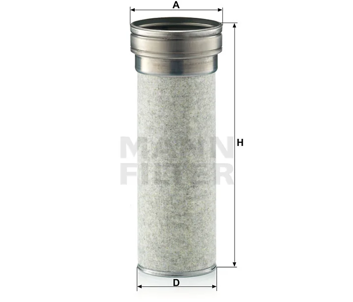 Mann Filter