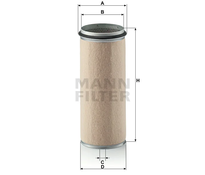 Mann Filter