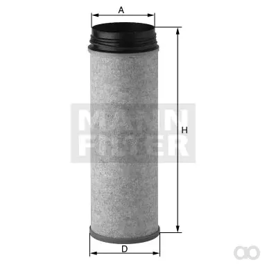 Mann Filter