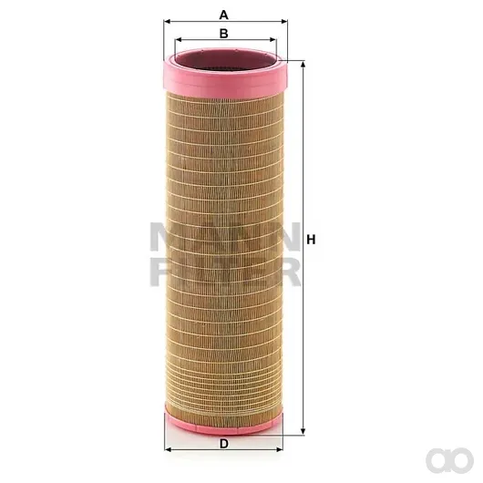 Mann Filter