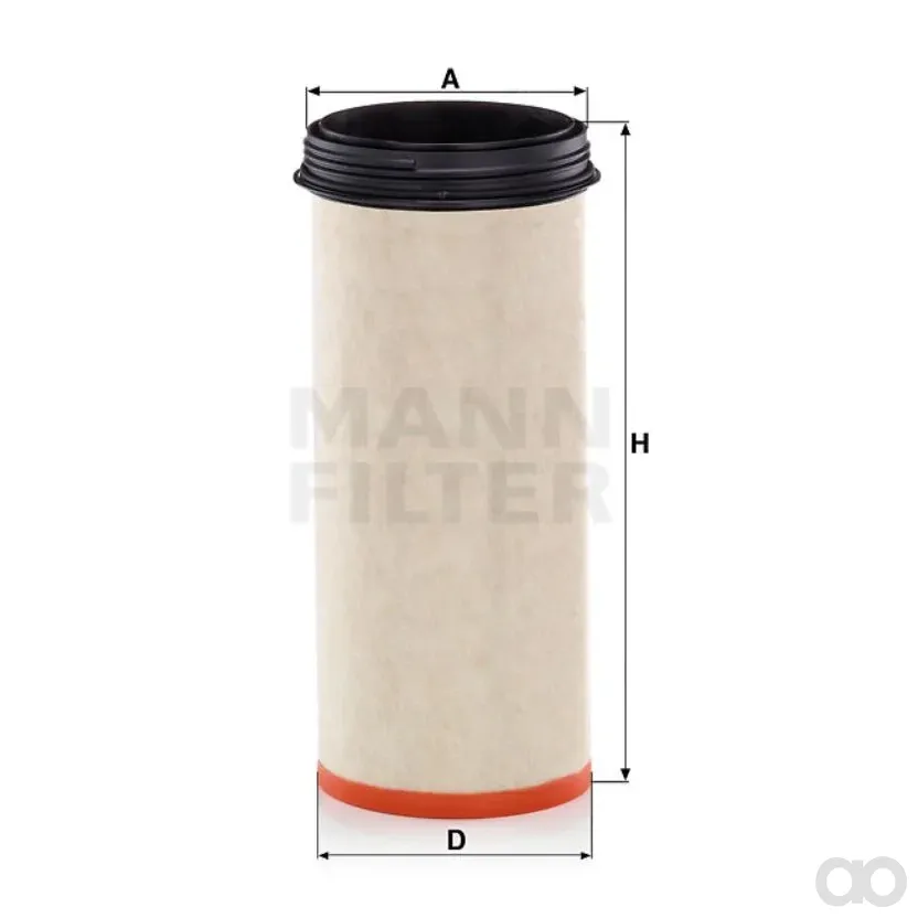 Mann Filter