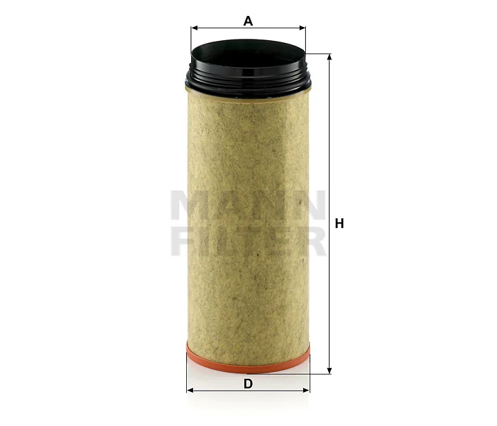 Mann Filter