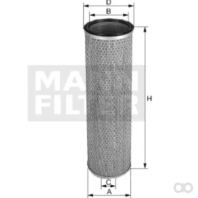 Mann Filter