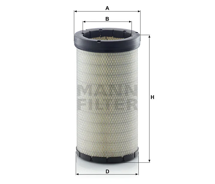 Mann Filter