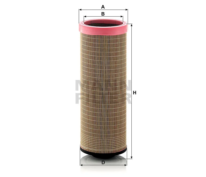 Mann Filter