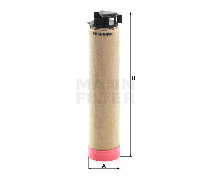 Mann Filter