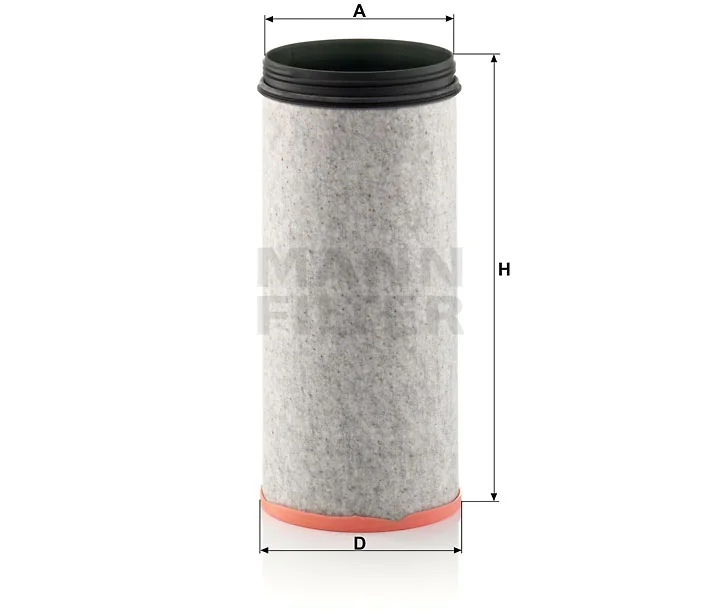 Mann Filter
