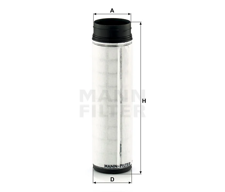 Mann Filter