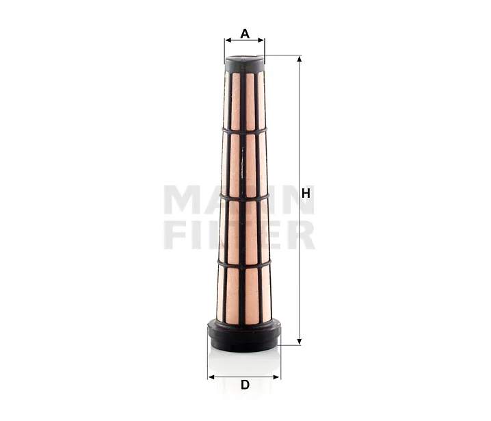 Mann Filter