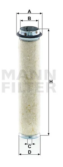 Mann Filter