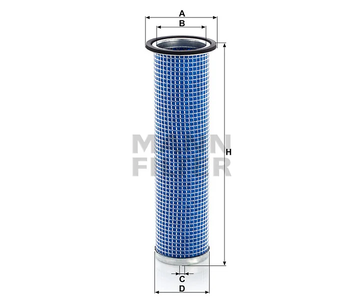 Mann Filter