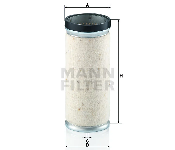 Mann-Filter - CF 820 - Luftfilterelement (Sekundärelement)