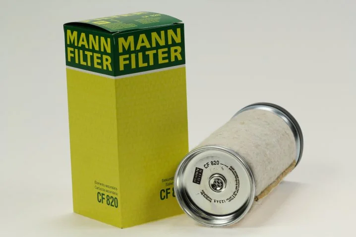 Mann-Filter - CF 820 - Luftfilterelement (Sekundärelement)