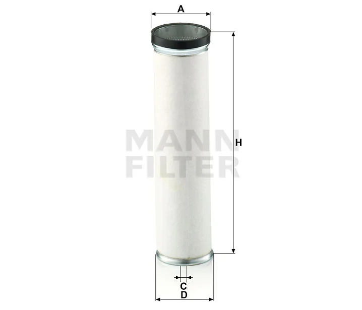 Mann Filter