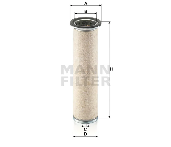 Mann-Filter - CF 840 - Luftfilterelement (Sekundärelement)