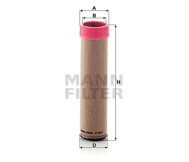 Mann-Filter - CF 850/2 - Luftfilterelement (Sekundärelement)