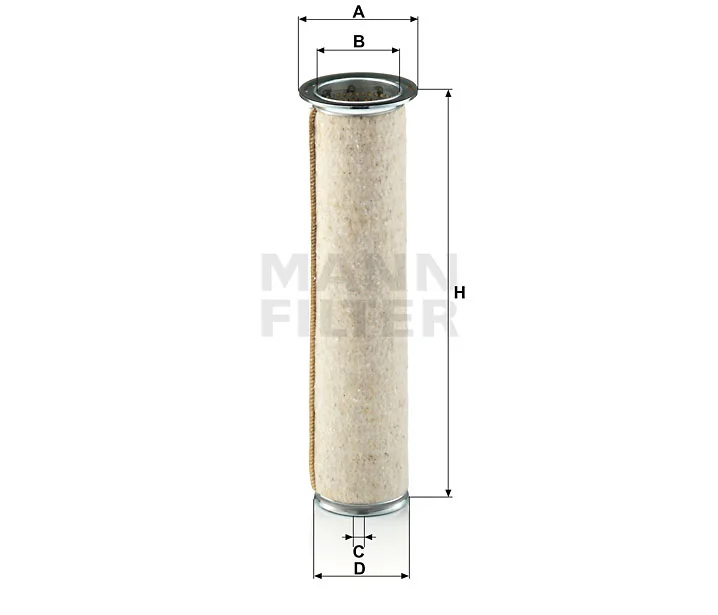 Mann Filter