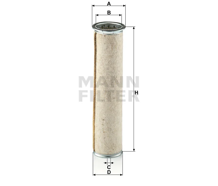 Mann-Filter - CF 923 - Luftfilterelement (Sekundärelement)