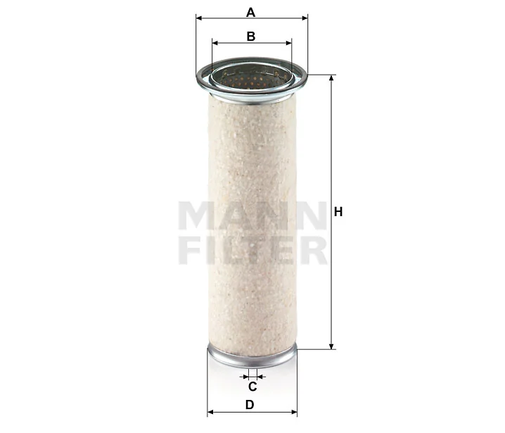 Mann Filter