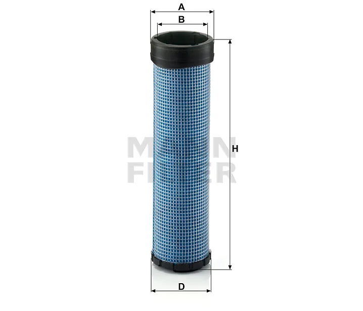Mann Filter